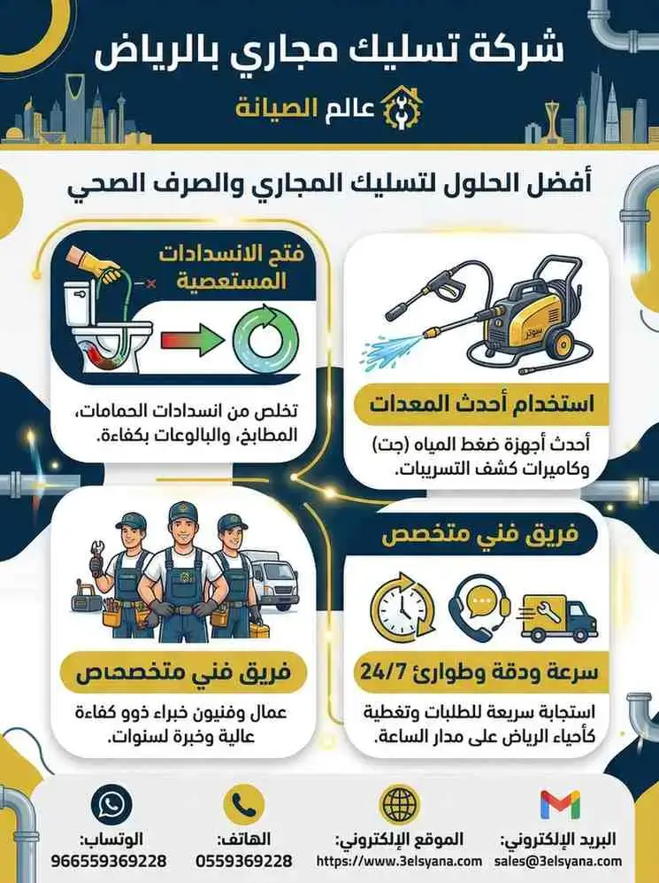 شركة تسليك مجاري بالرياض